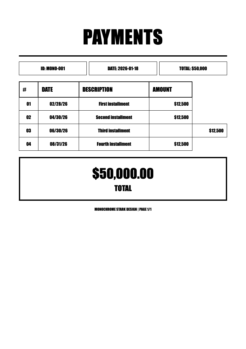 Monochrome stark payment schedule
